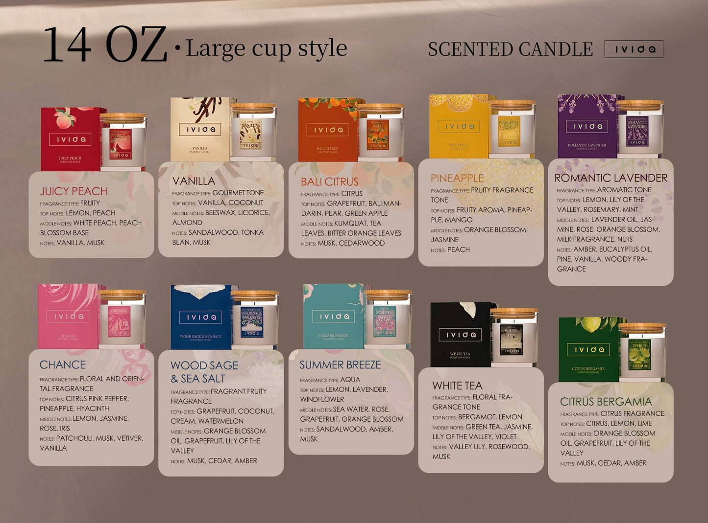 Ivida | 14oz Premium Candle Odor Eliminator